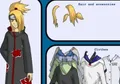 Vestir a Deidara