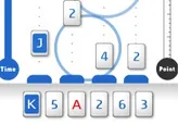 Speed Cluster